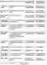 Fig. 67 - Homogenization of telematics data through unified messaging protocol
