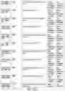 Fig. 71 - Homogenization of telematics data through unified messaging protocol