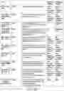 Fig. 72 - Homogenization of telematics data through unified messaging protocol