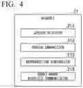 Fig. 04 - COMMUNICATION SYSTEM AND API SERVER, HEADSET, AND MOBILE COMMUNICATION TERMINAL USED IN COMMUNICATION SYSTEM