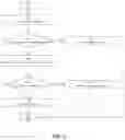 Fig. 08 - NOTIFYING A USER OF EVENTS IN A COMPUTING DEVICE