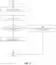 Fig. 09 - NOTIFYING A USER OF EVENTS IN A COMPUTING DEVICE