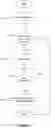 Fig. 03 - Automatic distribution of inmate phone recordings