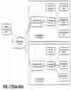 Fig. 02 - Virtual communications assessment system in a multimedia environment