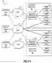 Fig. 03 - Virtual communications assessment system in a multimedia environment