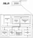 Fig. 04 - Virtual communications assessment system in a multimedia environment
