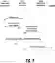 Fig. 18 - Virtual communications assessment system in a multimedia environment