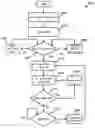 Fig. 01 - Management of agent sessions for omnichannel predictive outbound