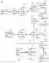 Fig. 01 - SYSTEM AND METHOD FOR MANAGING CUSTOMER INTERACTIONS IN AN ENTERPRISE