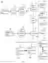 Fig. 02 - SYSTEM AND METHOD FOR MANAGING CUSTOMER INTERACTIONS IN AN ENTERPRISE