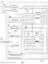Fig. 03 - SYSTEM AND METHOD FOR MANAGING CUSTOMER INTERACTIONS IN AN ENTERPRISE