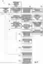 Fig. 05 - Pre-distortion system for cancellation of nonlinear distortion in mobile devices