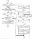 Fig. 01 - IMAGE FORMING APPARATUS AND CORRECTION METHOD BY THE SAME