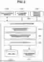 Fig. 04 - Information processing apparatus recording job execution history, information processing method, and storage medium