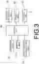 Fig. 04 - Document management system that performs management when documents are stored in paper document form