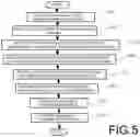 Fig. 06 - Document management system that performs management when documents are stored in paper document form