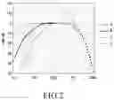 Fig. 03 - Method and device for processing multimedia data