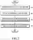 Fig. 04 - Method and device for processing multimedia data