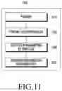 Fig. 17 - Method and device for processing multimedia data