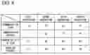 Fig. 07 - Accessory and camera system