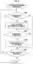 Fig. 08 - Imaging device, imaging control method, and program