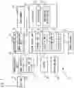 Fig. 08 - Electronic apparatus, method for controlling electronic apparatus, and control program for setting image-capture conditions of image sensor