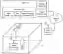Fig. 01 - User interfaces to configure a thermal imaging system