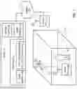 Fig. 02 - User interfaces to configure a thermal imaging system
