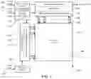 Fig. 02 - Query driven image sensing