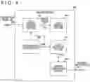 Fig. 05 - Electronic apparatus and electronic apparatus controlling method