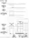 Fig. 19 - Electronic apparatus and electronic apparatus controlling method