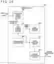 Fig. 21 - Electronic apparatus and electronic apparatus controlling method