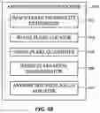 Fig. 10 - Image flare detection using asymmetric pixels
