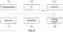 Fig. 21 - Image flare detection using asymmetric pixels