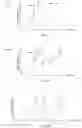 Fig. 08 - Seamless readout mode transitions in image sensors