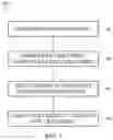 Fig. 09 - Seamless readout mode transitions in image sensors