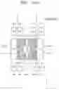 Fig. 23 - Three-dimensional image sensor based on time of flight and electronic apparatus including the image sensor