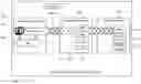Fig. 01 - Light source response compensation for light projection system using a graphics processing unit