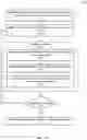 Fig. 15 - Rendering 360 depth content