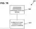 Fig. 17 - Photography system with depth and position detection