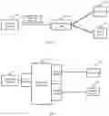 Fig. 04 - METHOD AND APPARATUS FOR DUAL-SCREEN DISPLAY, VIDEO GLASSES, CHIP AND PROCESSOR