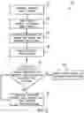 Fig. 04 - System and method for identifying b-roll conditions in live streams or live rendered content