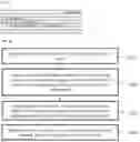Fig. 07 - Image encoding/decoding method and apparatus and recording medium for storing bitstream