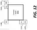 Fig. 13 - Method and apparatus for video coding