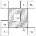 Fig. 01 - Merge candidates with multiple hypothesis
