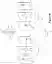 Fig. 06 - Merge candidates with multiple hypothesis