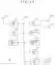 Fig. 14 - IMAGE PROCESSING DEVICE AND IMAGE PROCESSING METHOD