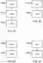 Fig. 13 - Intra encoding and decoding with variable intra prediction direction sets