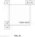 Fig. 11 - Block form-based prediction method and device