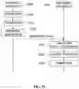 Fig. 36 - Block form-based prediction method and device